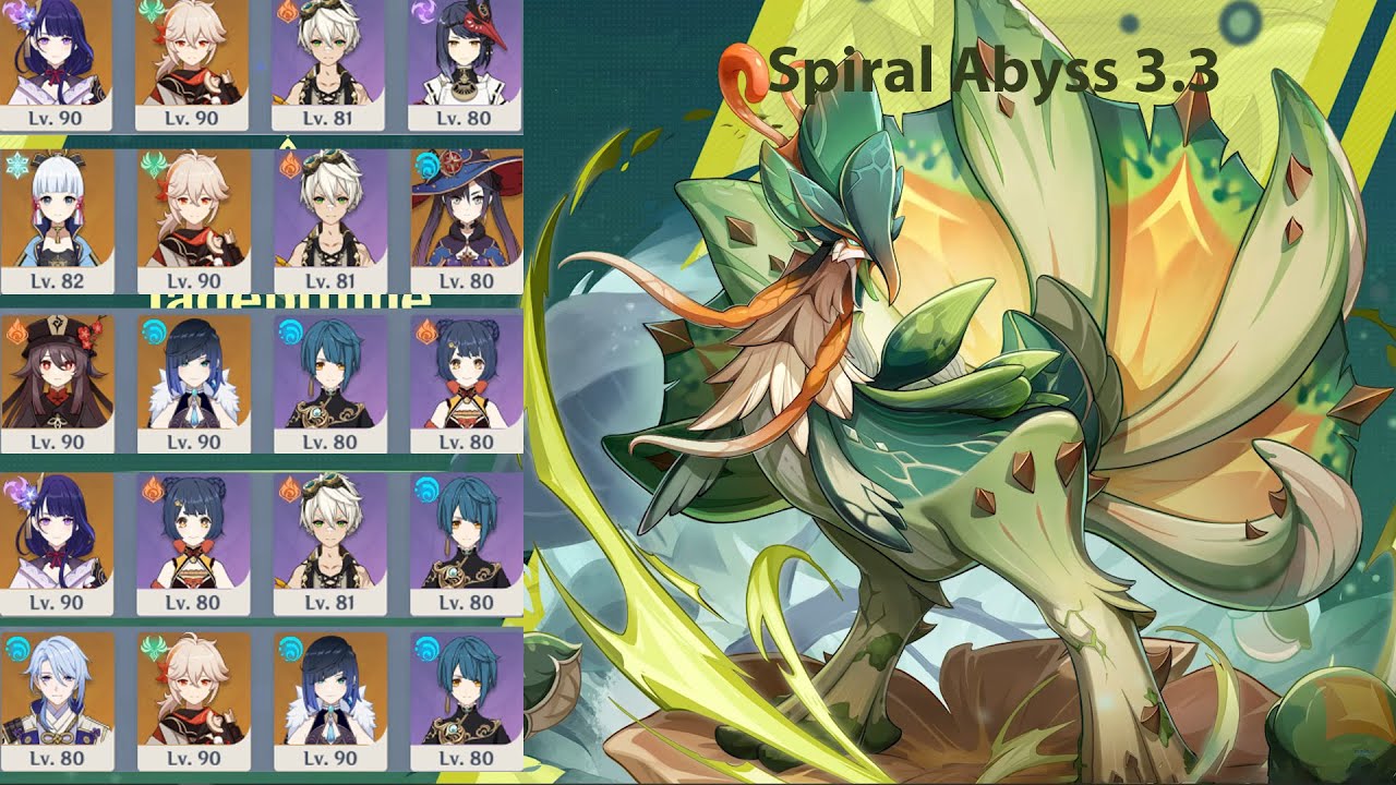 Spiral Abyss 3.3 Floor 12-3-1 | My best attempt as a F2P [Part-1]