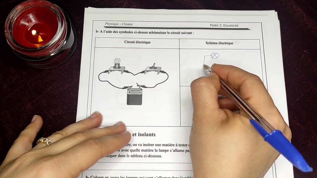 مراجعة شاملة لمادة الفيزياء l'électricité