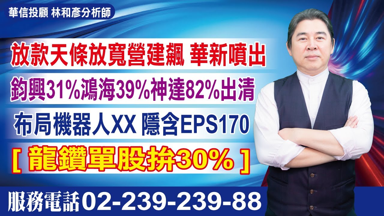 20250904時間密碼 #林和彥 #時間密碼 #華信投顧