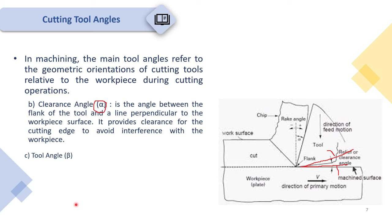 Machining Analysis Tutorial 1 Center Lathe