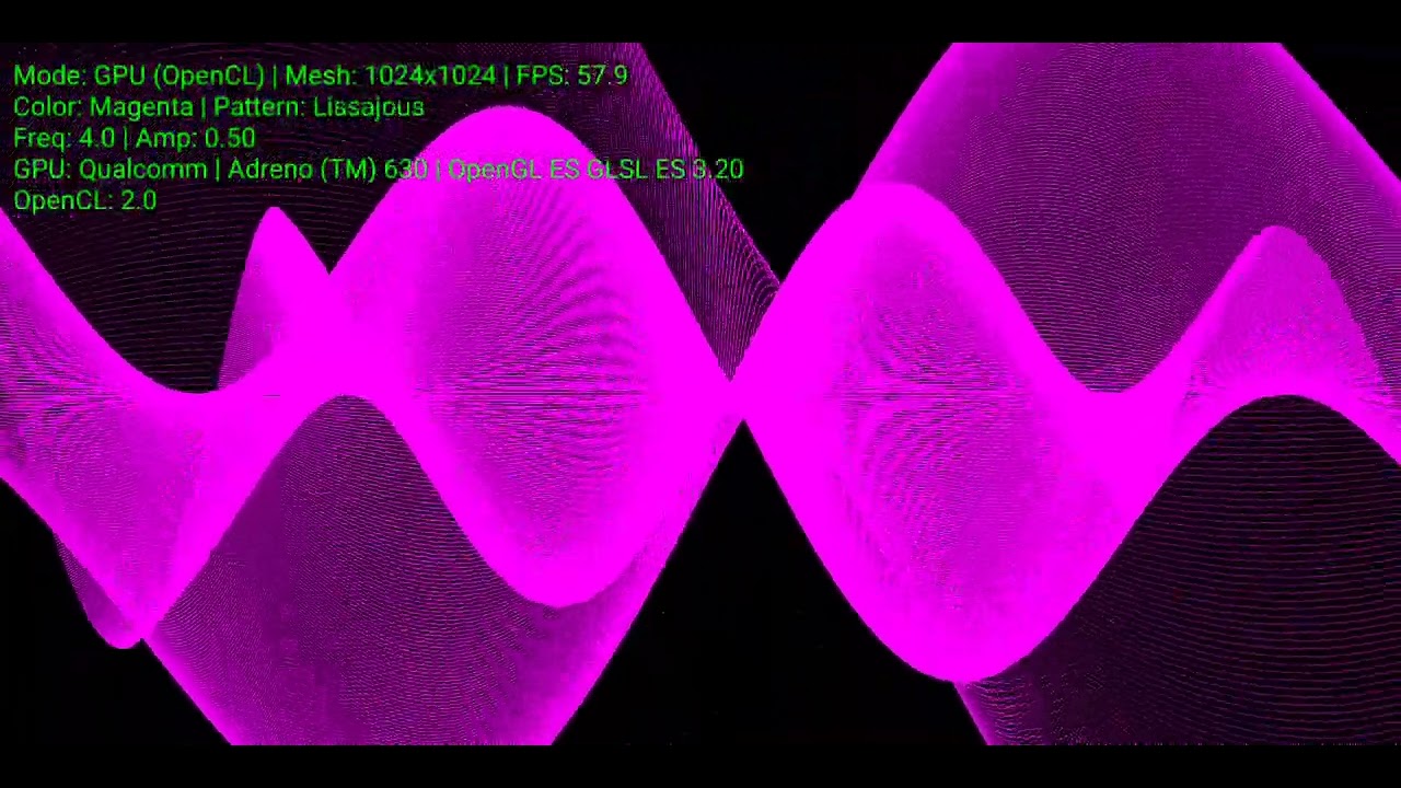𝗪𝗮𝘃𝗲 𝗩𝗶𝘀𝘂𝗮𝗹𝗶𝘇𝗮𝘁𝗶𝗼𝗻𝘀 On Android Using OpenCL Compute 2.0 & OpenGL ES 3.2 in C++ NDK