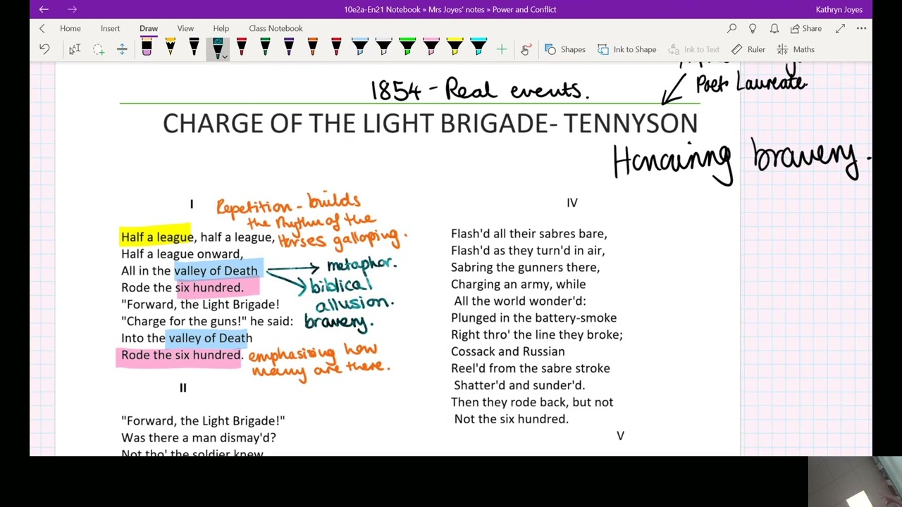 GCSE English Literature Power and Conflict Anthology: Charge of the Light Brigade