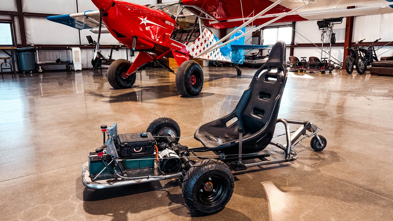 STOP Wrecking Airplanes and Ground Loop This Instead!