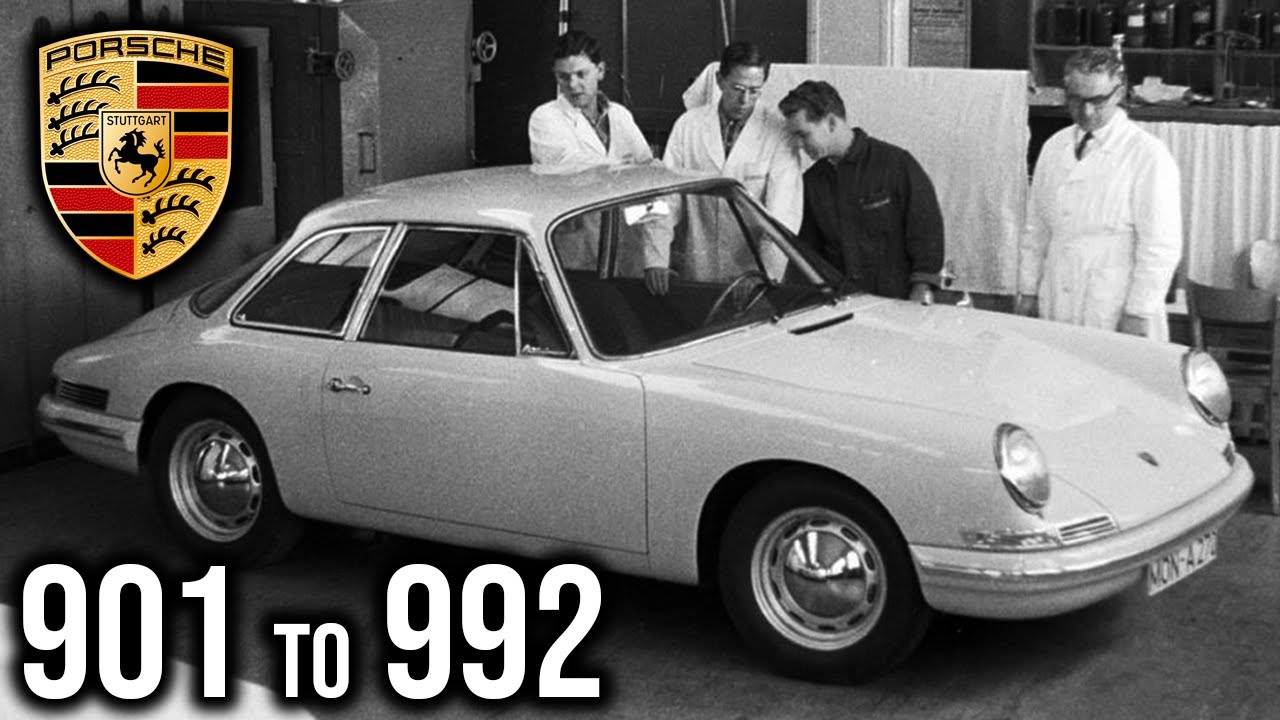 Evolution of the Porsche 911 | Porsche History