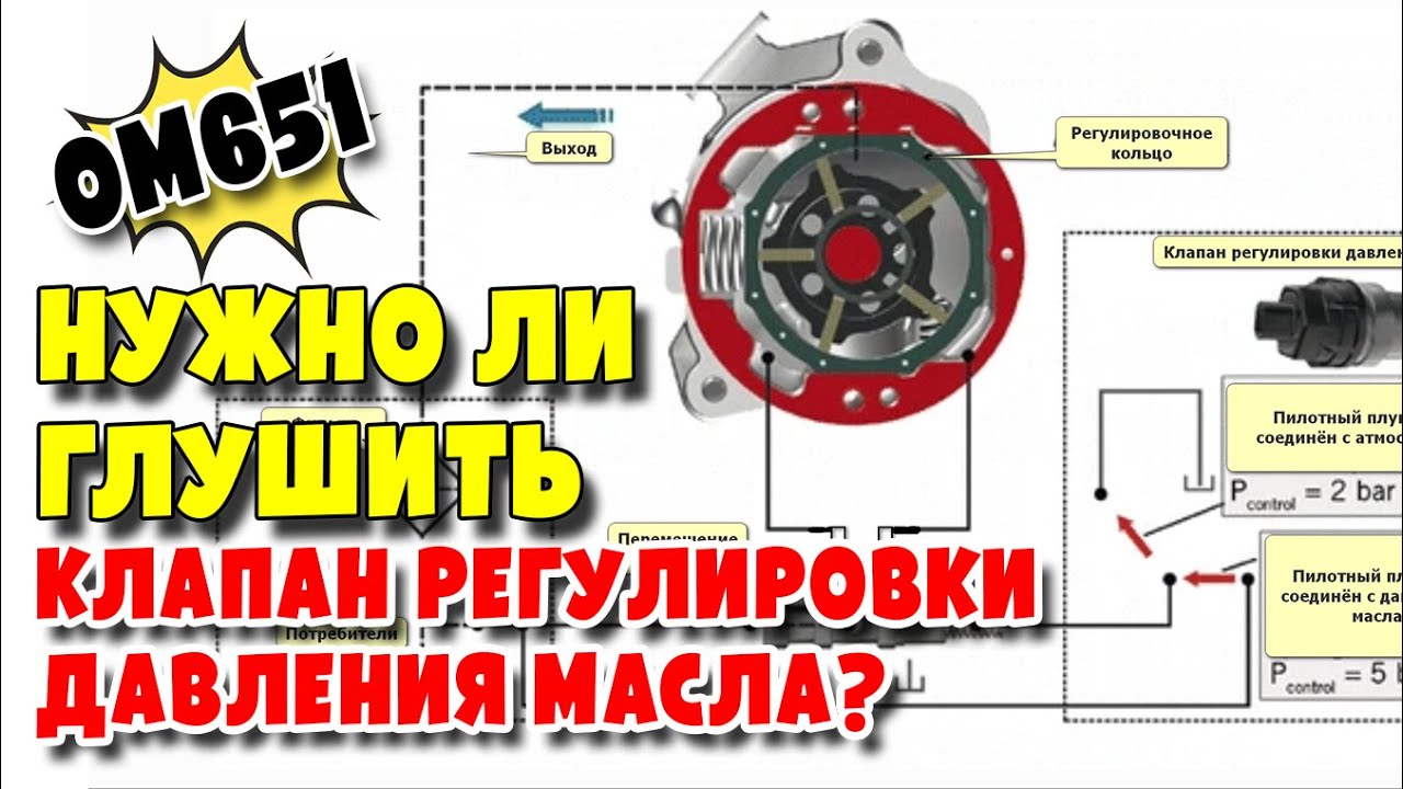 Принцип работы масляного насоса и почему все глушат клапана давления масла заглушками на OM651
