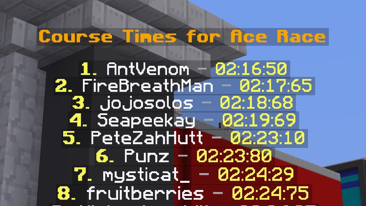 2:16.50 - MCC Ace Race Practice Server (Former WR)