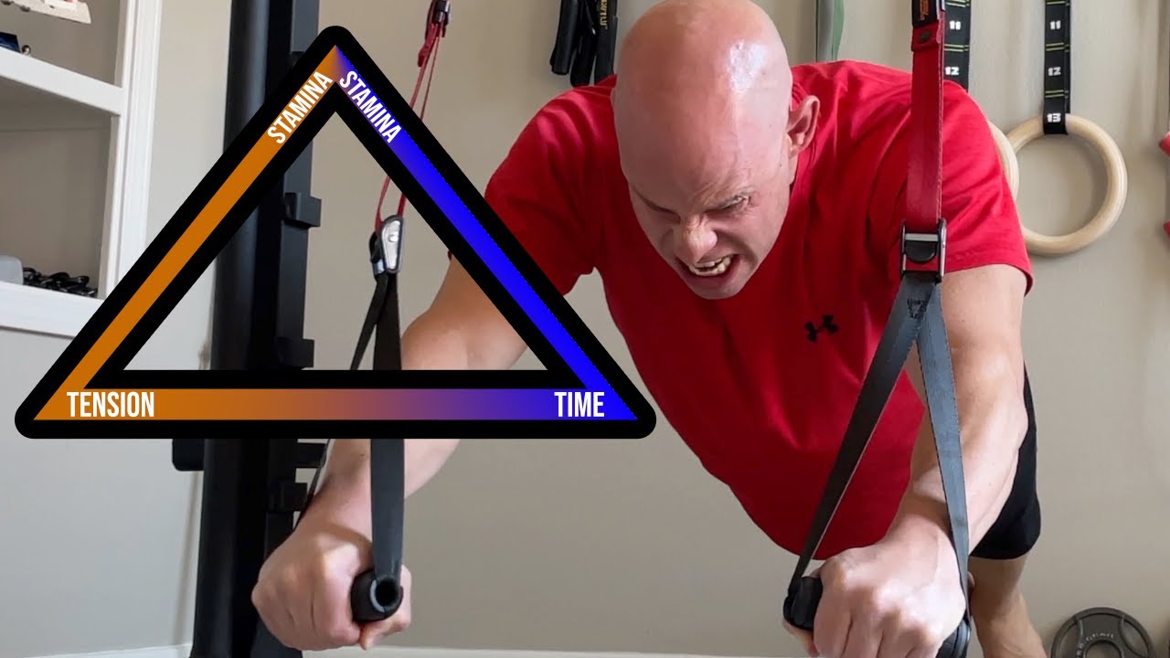 Simplifying Workout Programing With The Tension Triangle