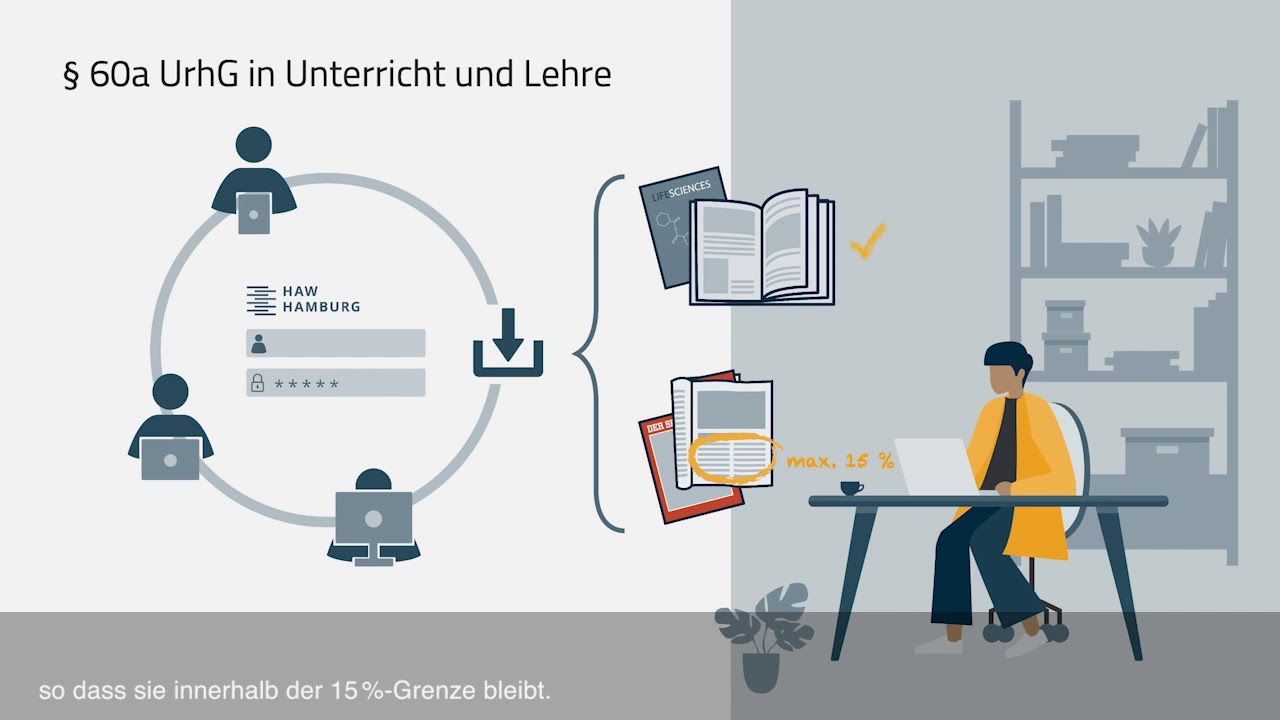 Digitale Lehre & Urheberrecht – §60a UrhG, Zitate, OER & Co. (mit Untertitel)