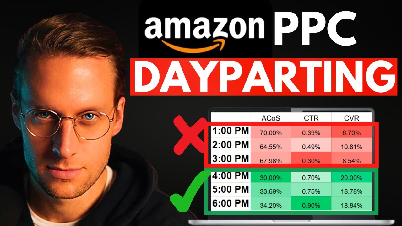 Amazon PPC DAYPARTING The Ultimate Step by Step Guide (Real Results)