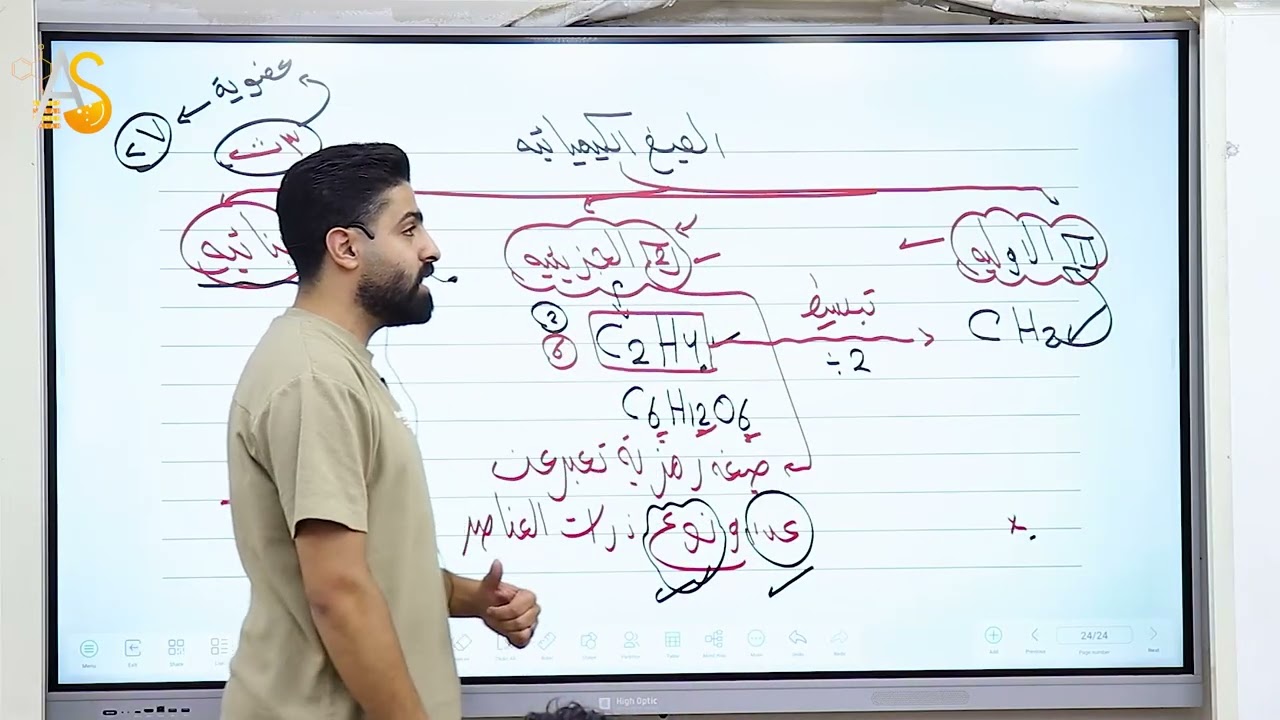 الصيغ الكيميائية - كيمياء - الصف الثاني الثانوي - أ/احمد صلاح