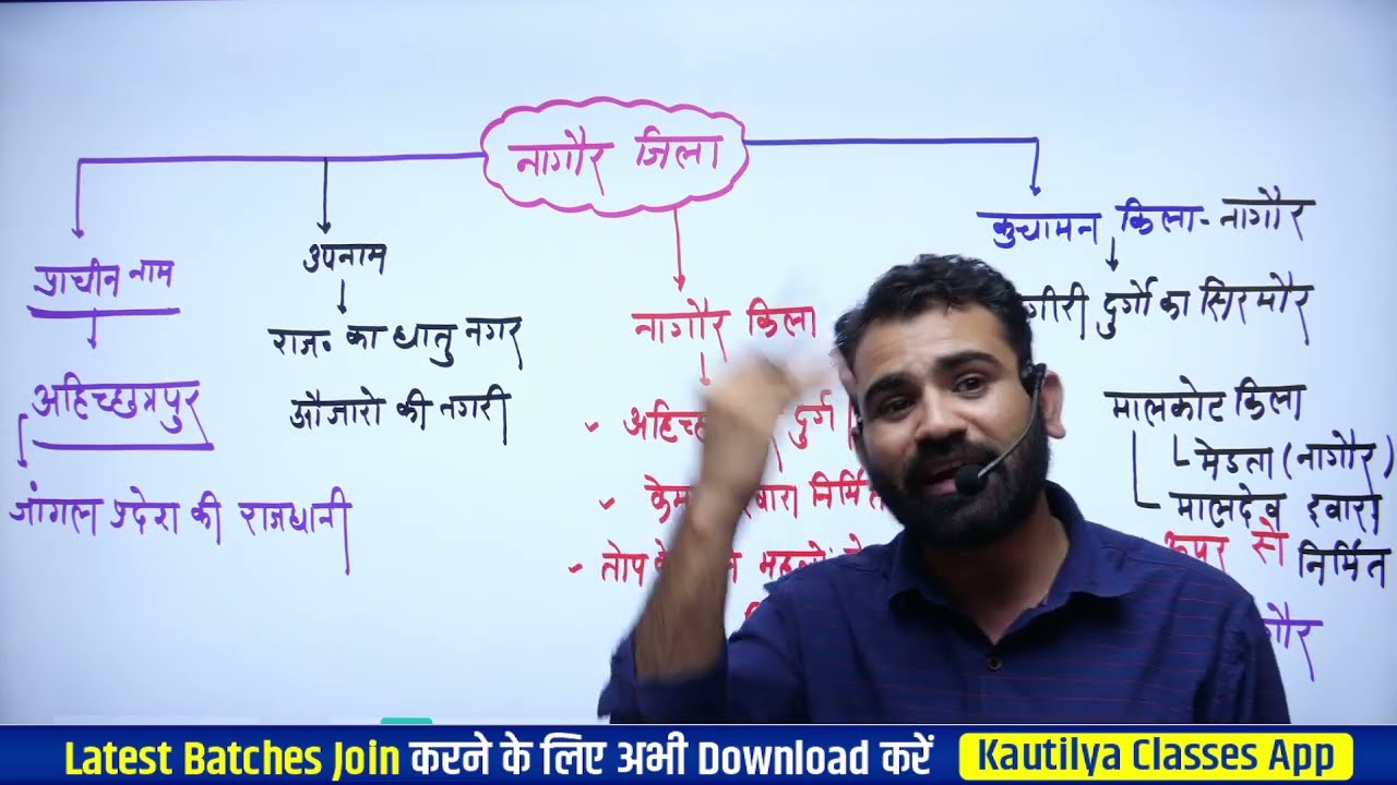 जानिए नागौर जिले के बारे में संपूर्ण जानकारी By Ashok sir