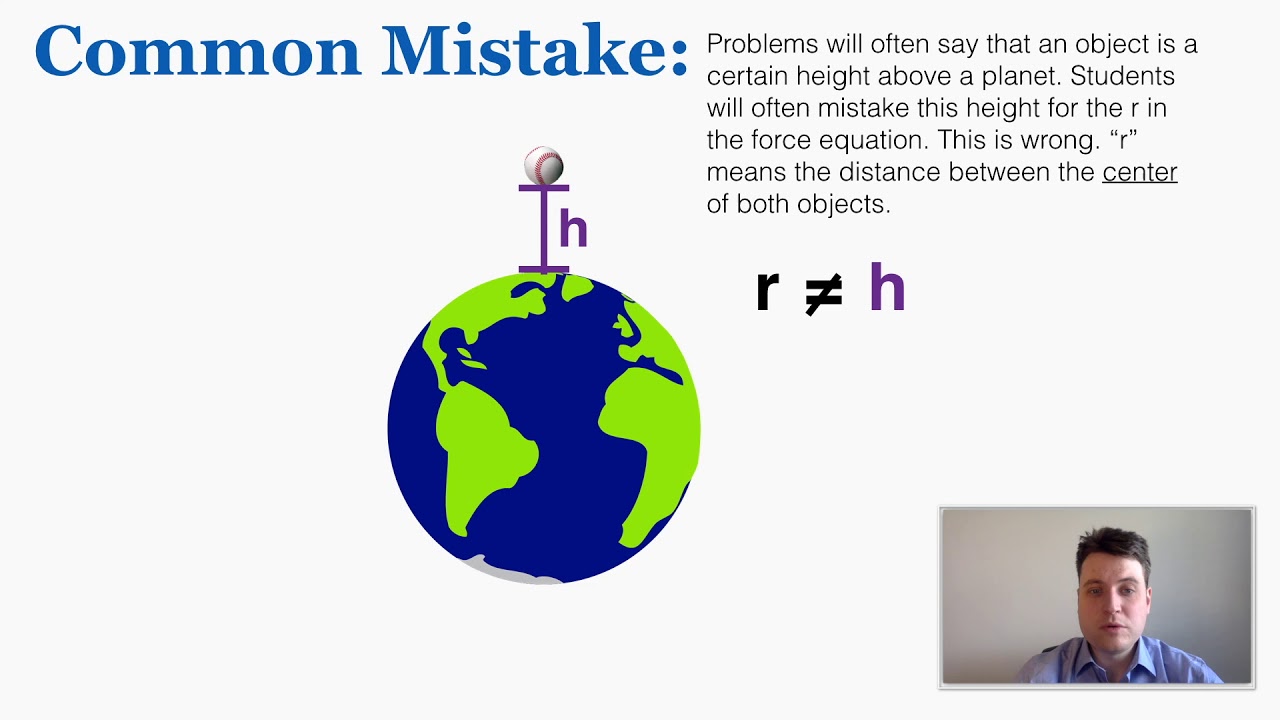 Universal Gravitation - IB Physics