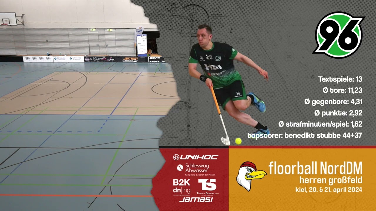 Norddeutsche Meisterschaft | Lilienthaler Wölfe II vs Hannover 96