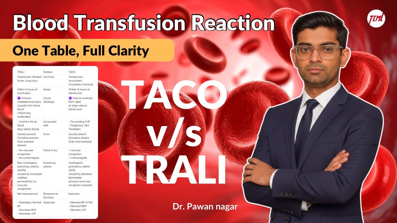 Never Confuse TRALI & TACO Again | Blood Transfusion Reactions | Dr. Pawan nagar