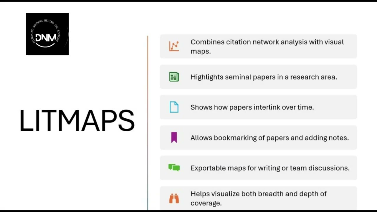 Litmaps: Visualize Your Literature Review | AI Mapping Tool for Academic Research  (Short)