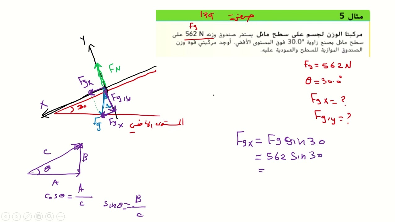 الاسطح المائلة مثال 5 وتطبيقات سؤال 37 صفحة 141
