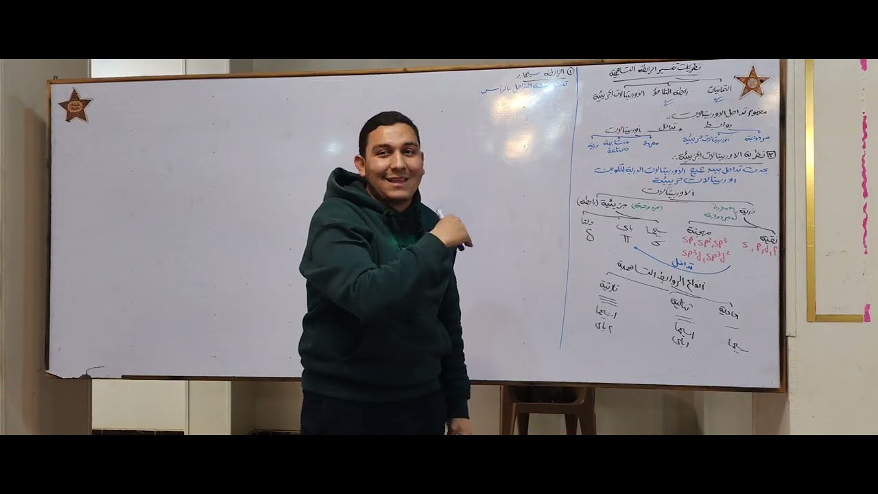 نظرية والاوربيتالات الجزيئية ونهاية الدرس التاني| كيميا تانية ثانوي 2026