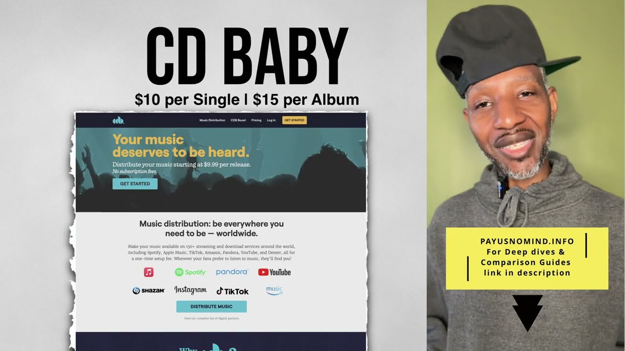 Распространение CD Baby: основные особенности и недостатки