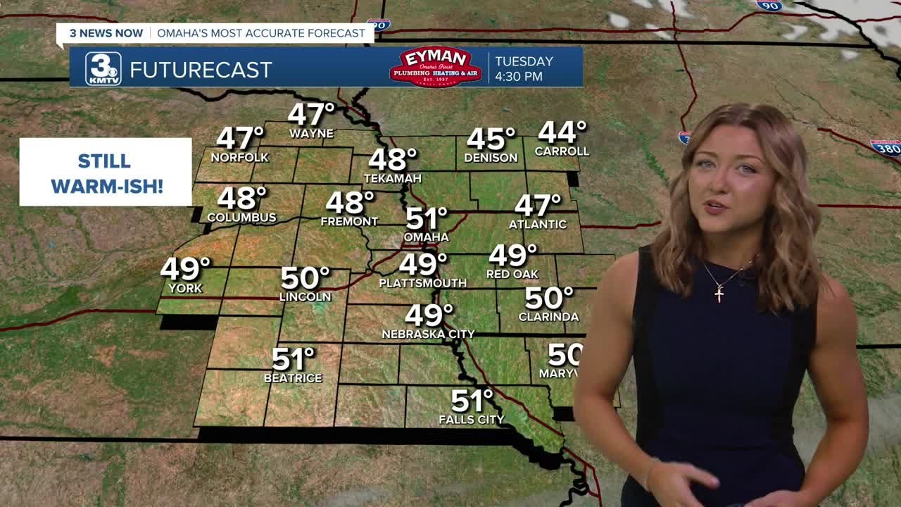 Paige's 2-10 Morning Forecast