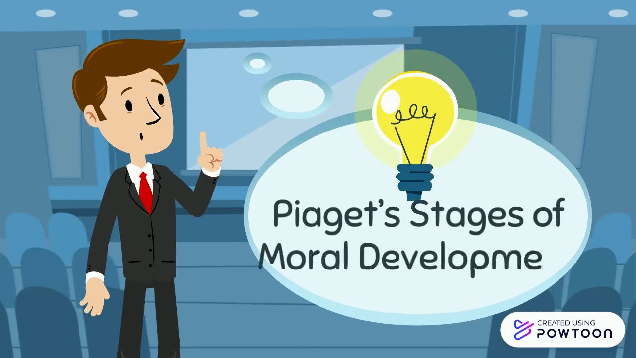 Piaget & Kohlberg