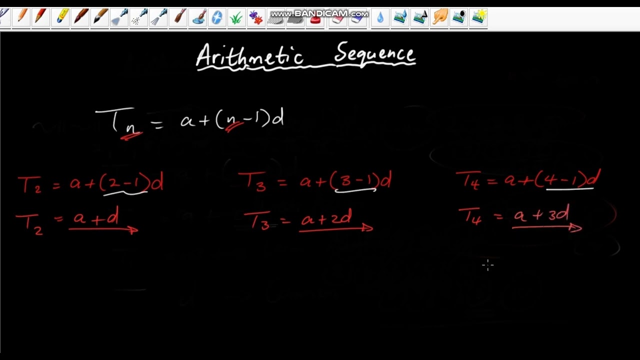 NUMBER PATTERN GRADE 11 AND 12 [ ISIZULU ]
