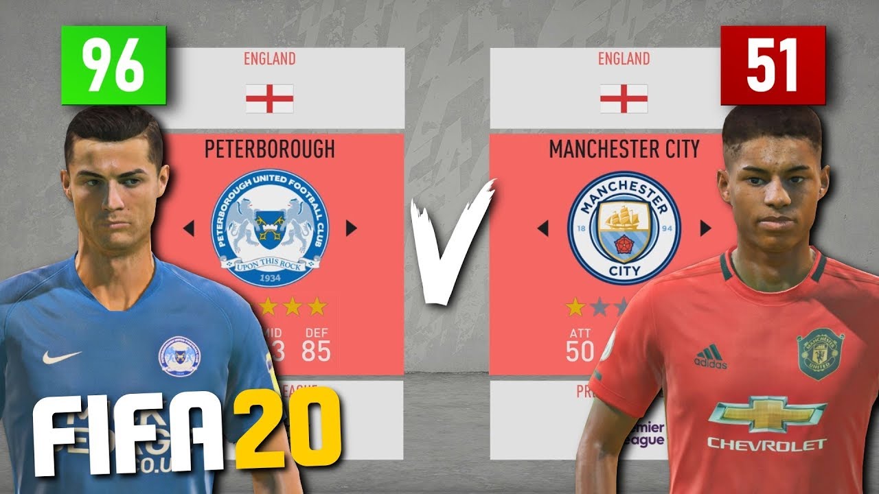 WHAT IF EVERY PLAYER'S RATING WAS RANDOMISED ON FIFA 20?