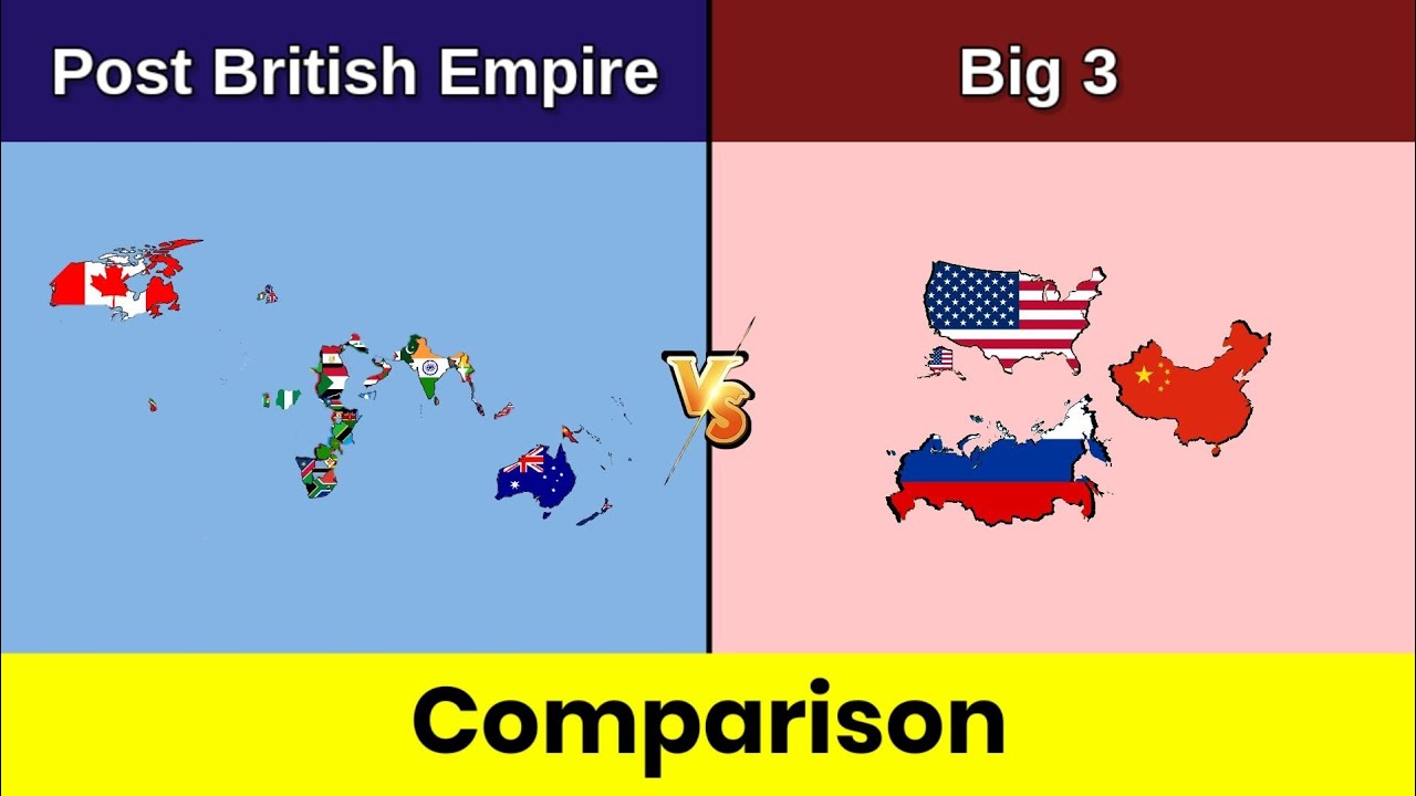 После Британской империи против США+Россия+Китай | После Британской империи | Сравнение | Data Du...