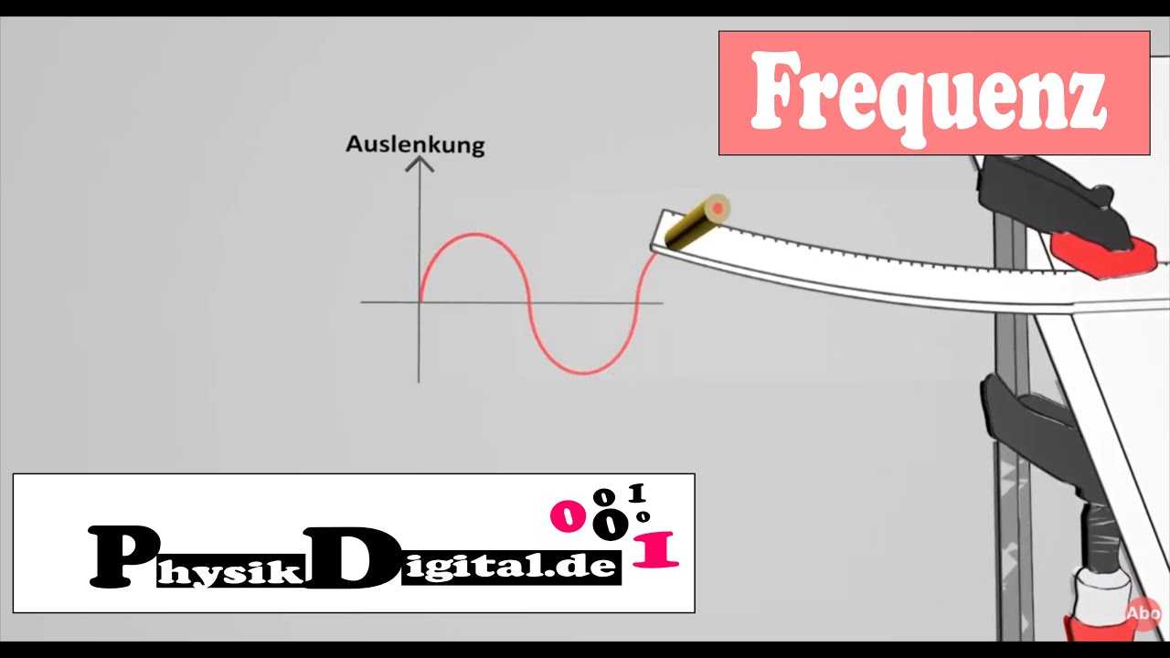 Was ist eine Frequenz? Einfach und anschaulich erklärt