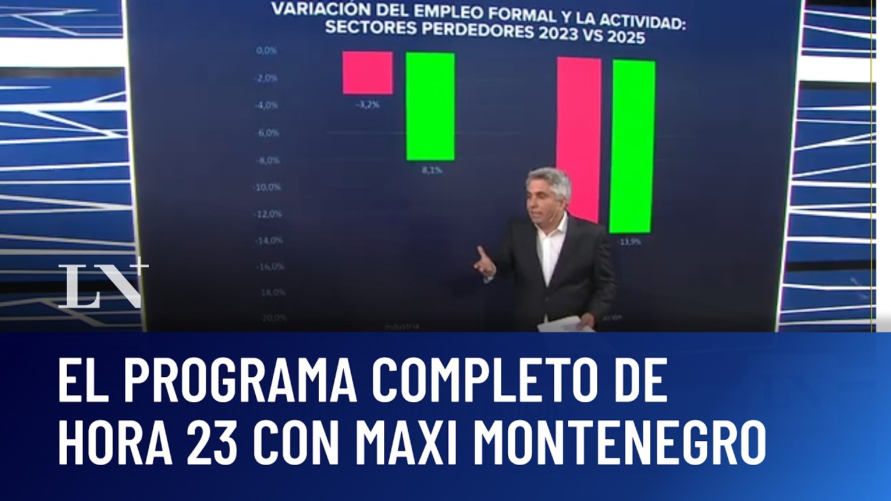 El programa completo de Hora 23 con Maximiliano Montenegro (26/02/2026)