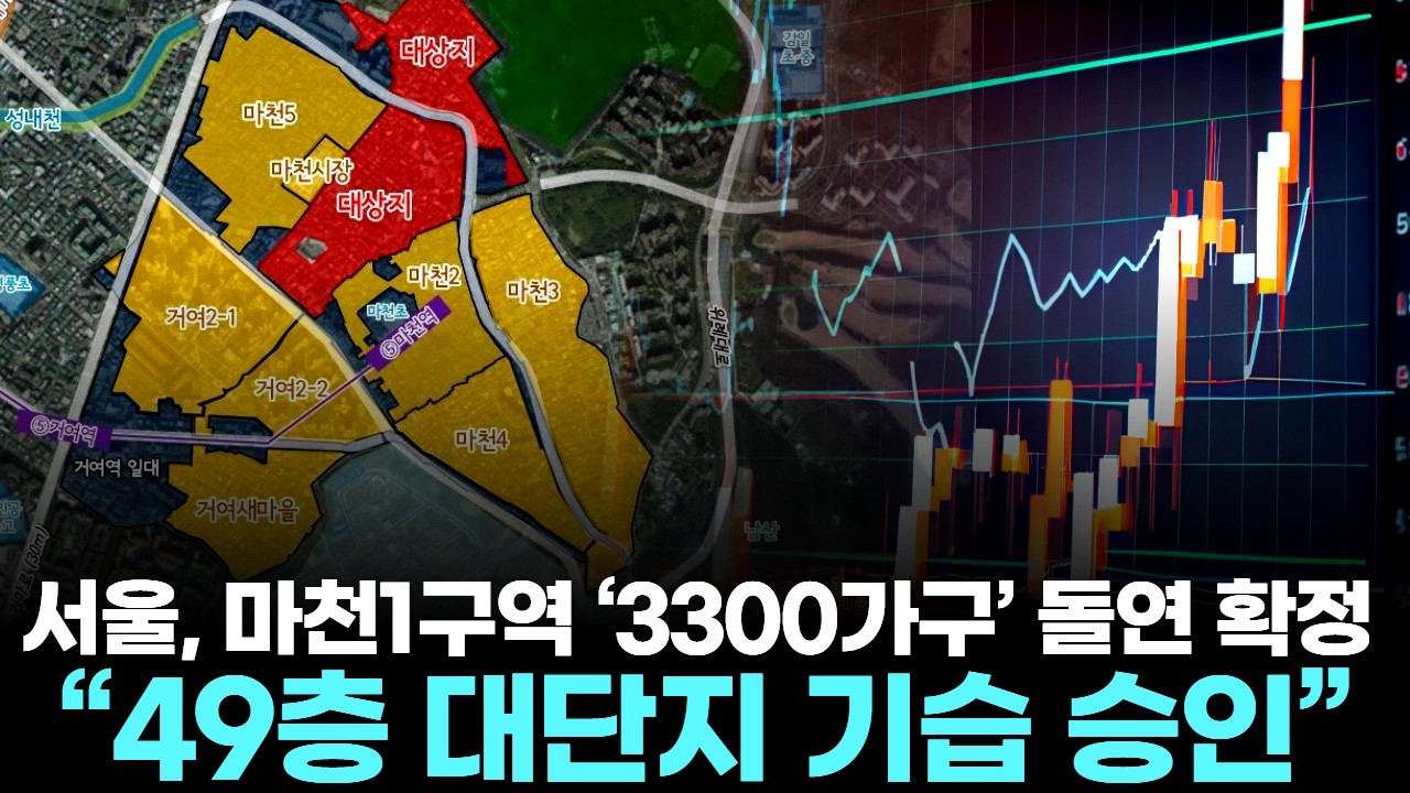 서울, 마천1구역 ‘3300가구’ 돌연 확정  …  “49층 대단지 기습 승인”