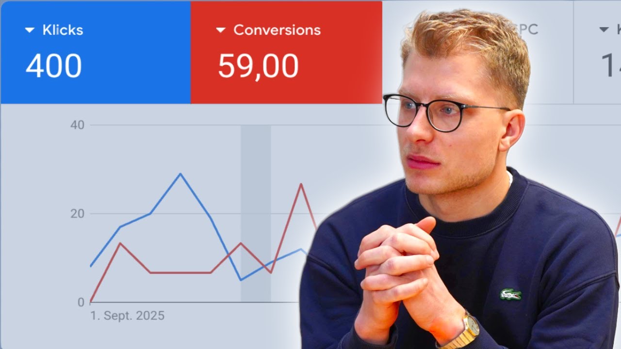 Google Ads, aber wenig Anfragen – Eine Lösung