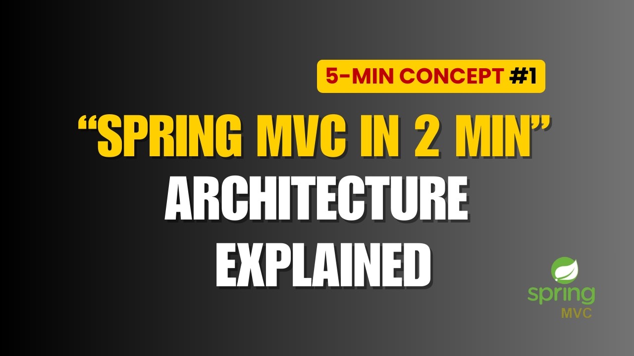 Spring MVC Explained in 2 Minutes 🚀 | Request&ndash;Response Flow