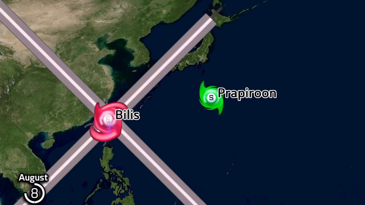 2015 What-Might-Have-Been Pacific Typhoon Season