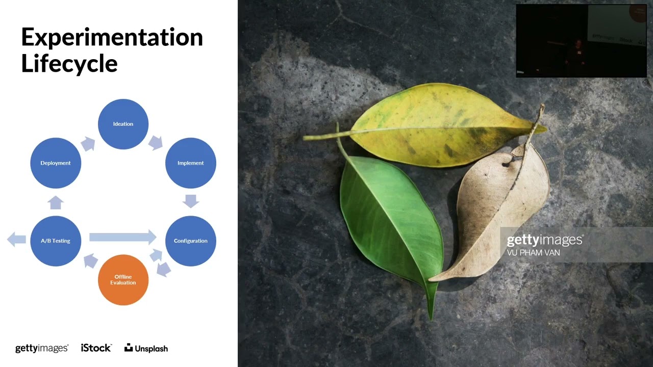Haystack US 2023 - Karel Bergmann: Creating Representative Query Sets for Offline Evaluation