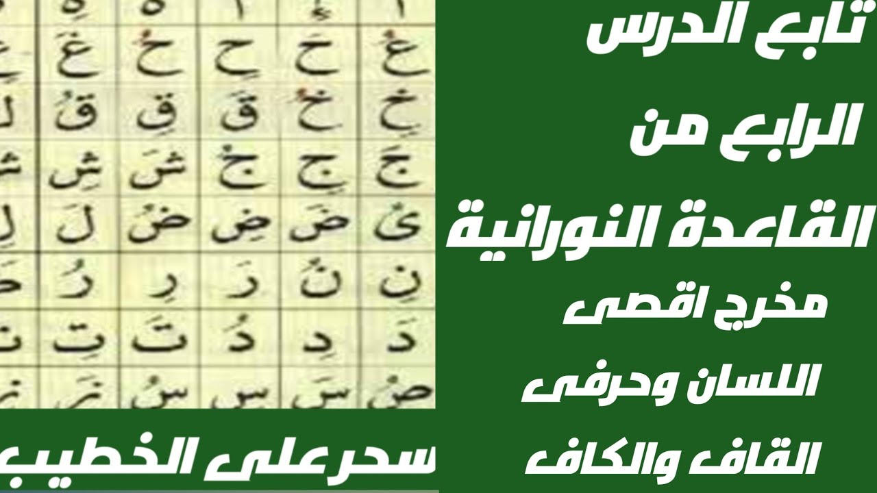 تابع الدرس الرابع من القاعدة ومخرج أقصى اللسان وحرفى القاف والكاف مع خادمة القرآن سحر الخطيب 