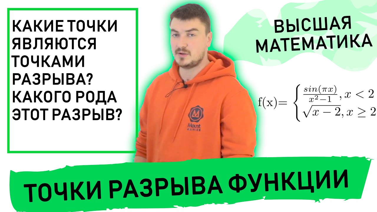 Точки разрыва функции // Высшая Математика