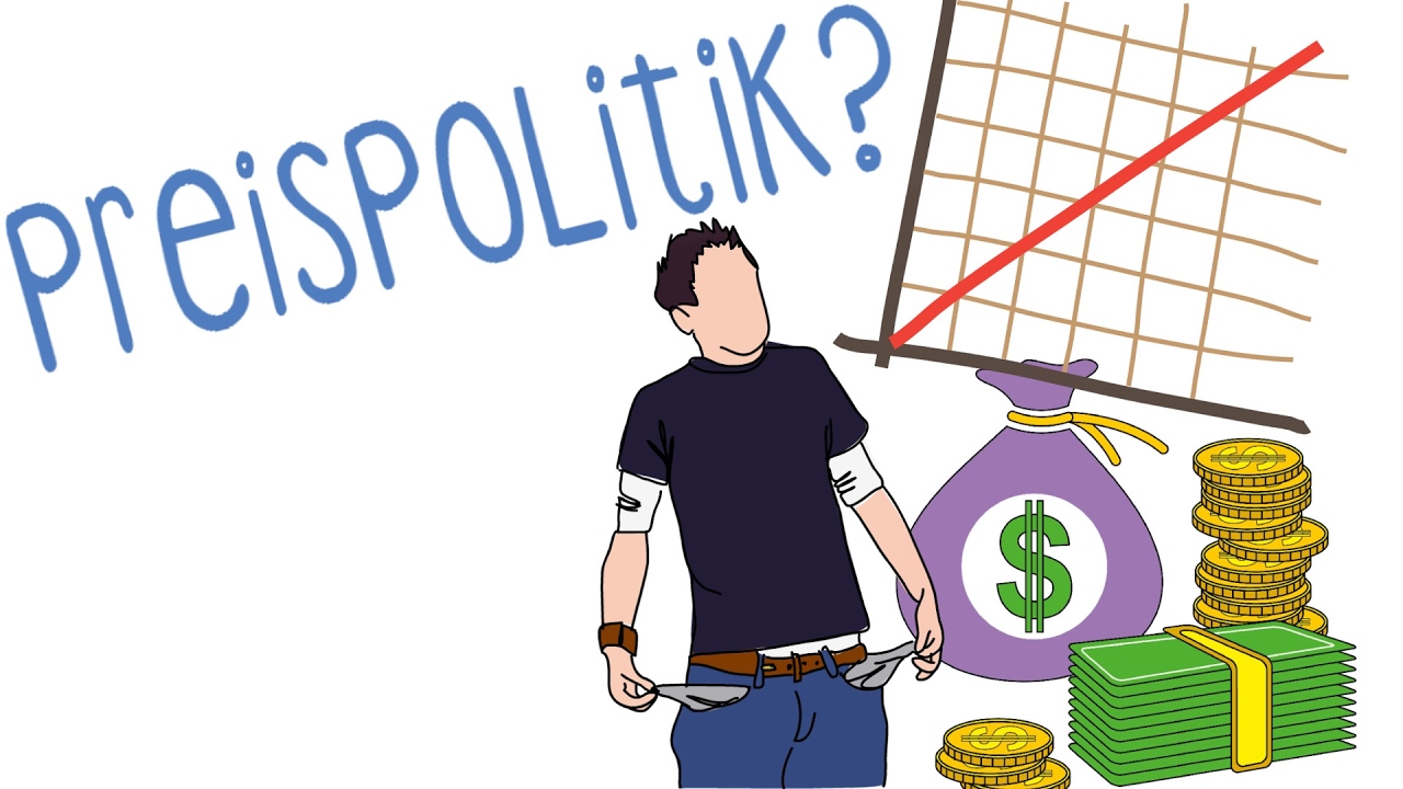 Preispolitik - einfach erkl&auml;rt!