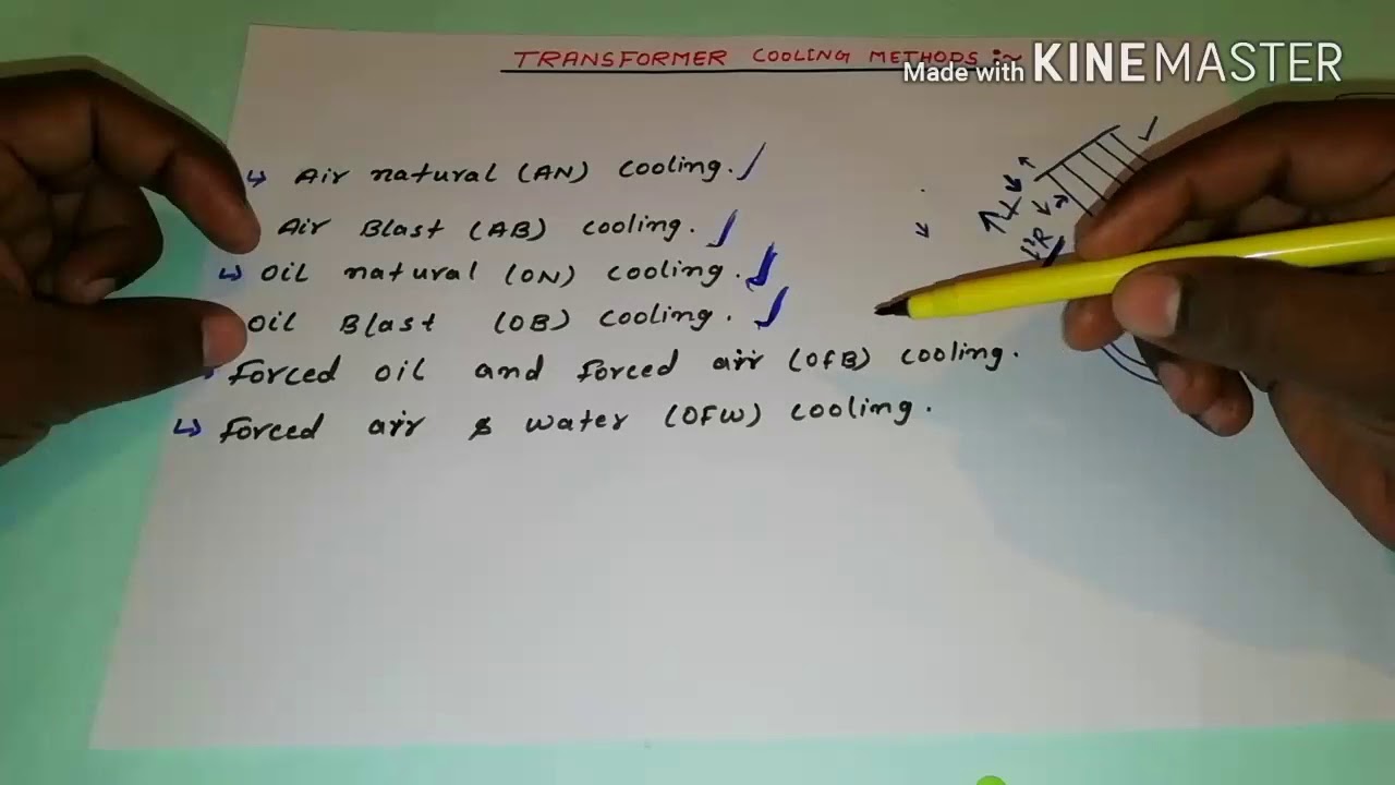 Transformer Cooling Methods || Latest Update 2018 ||
