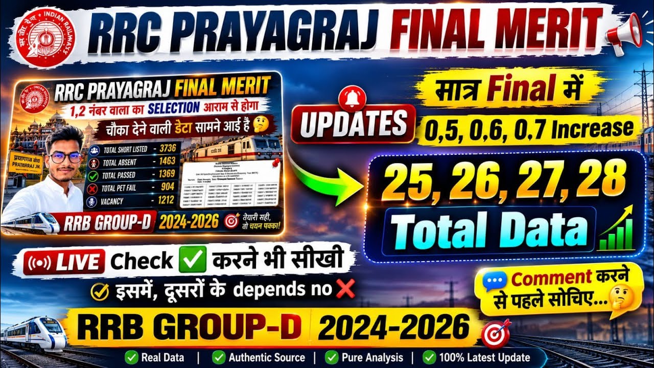 PRAYAGRAJ FINAL MARIT AFTER PET OF RRB GROUP-D🎯how to check ✅ live UPDATES💯