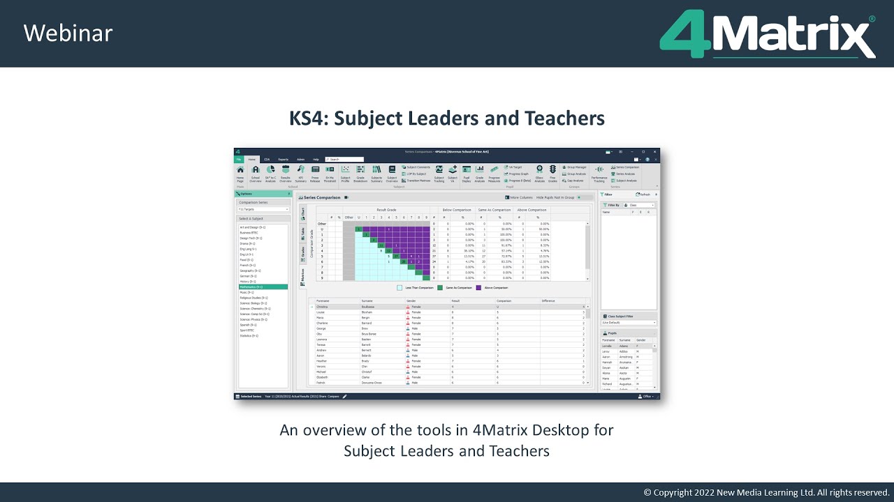 4Matrix Webinars - KS4: Subject Leaders and Teachers