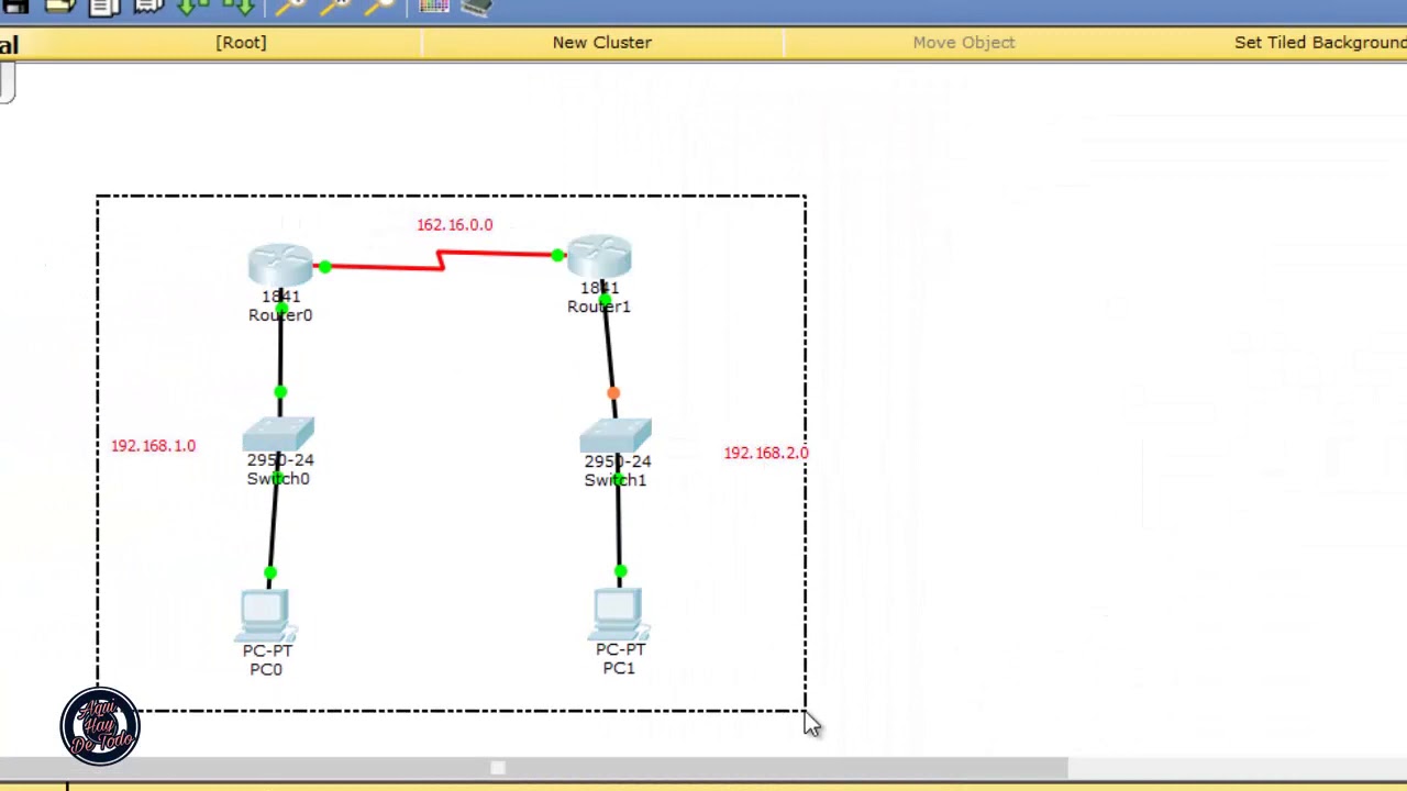 Динамическая маршрутизация: второй метод | Cisco Packet Tracer