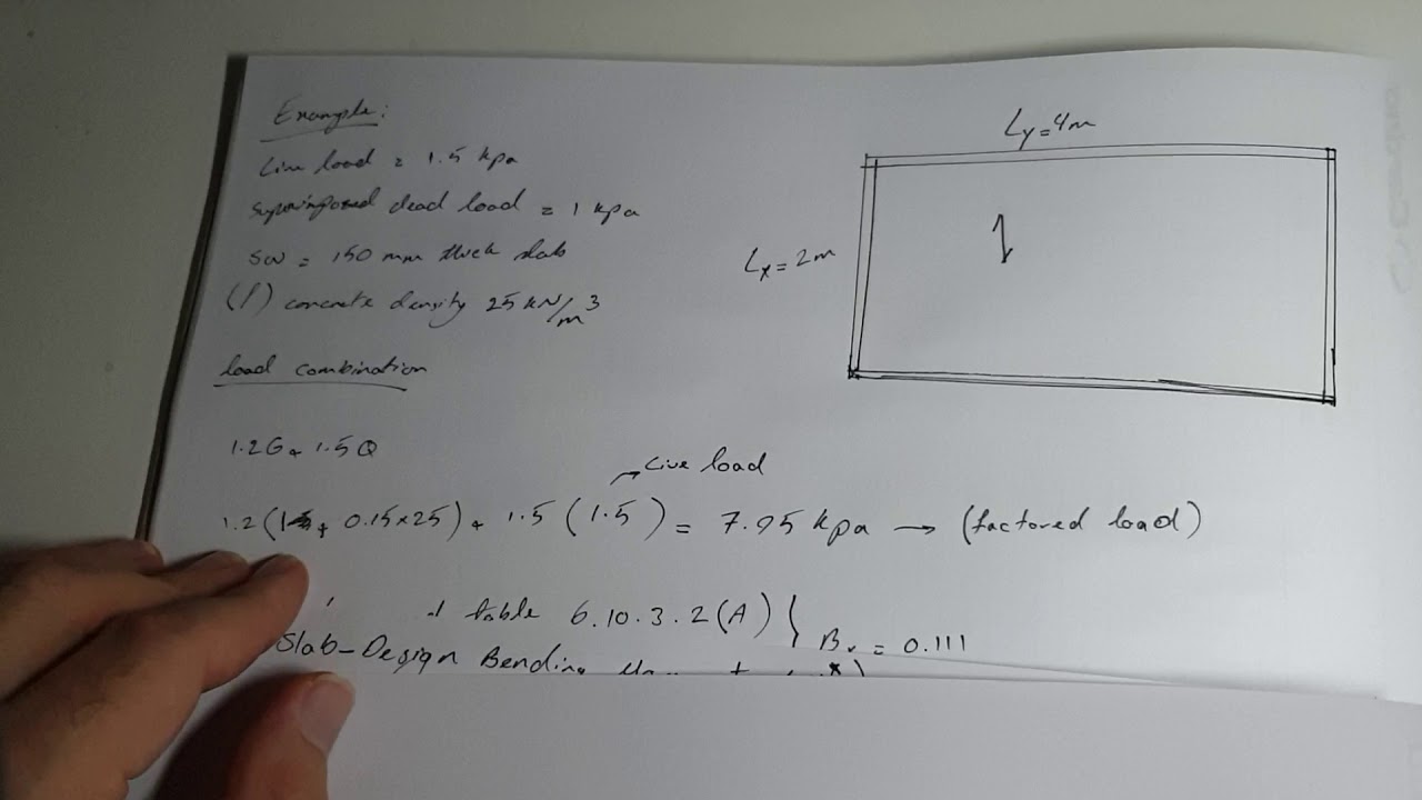 Two-way Slab Design Bending Moment- Australian Standard- AS3600