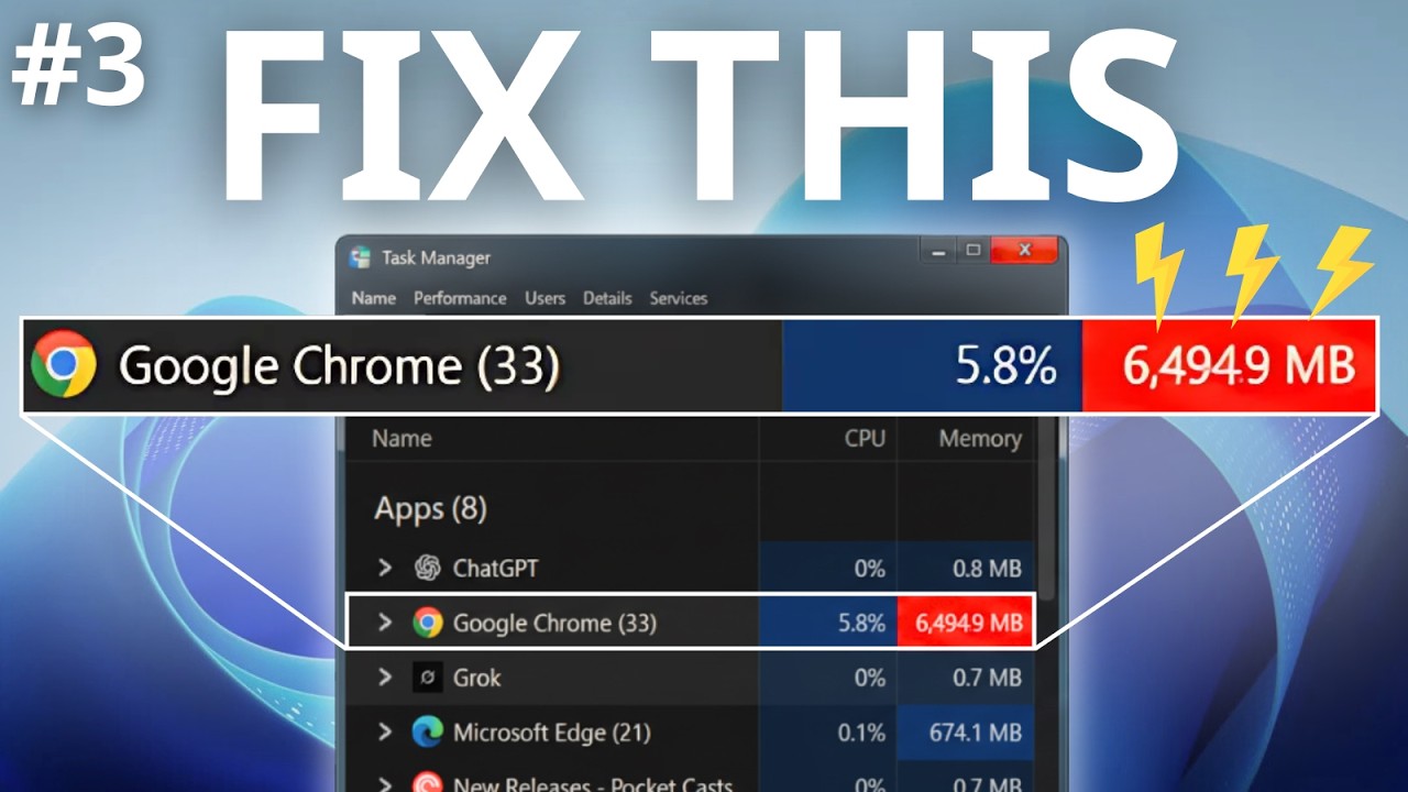 Google Chrome пожирает вашу оперативную память. Вот решение.