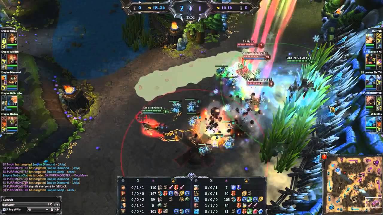 Classic Empire vs SK Nunu Ult gosu pepper genja alex ich edward