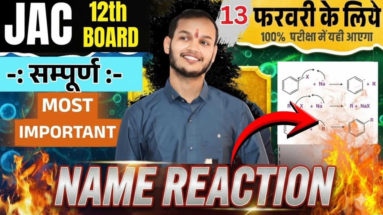 Class 12th All important Name Reactions  for 2026 exam jac board