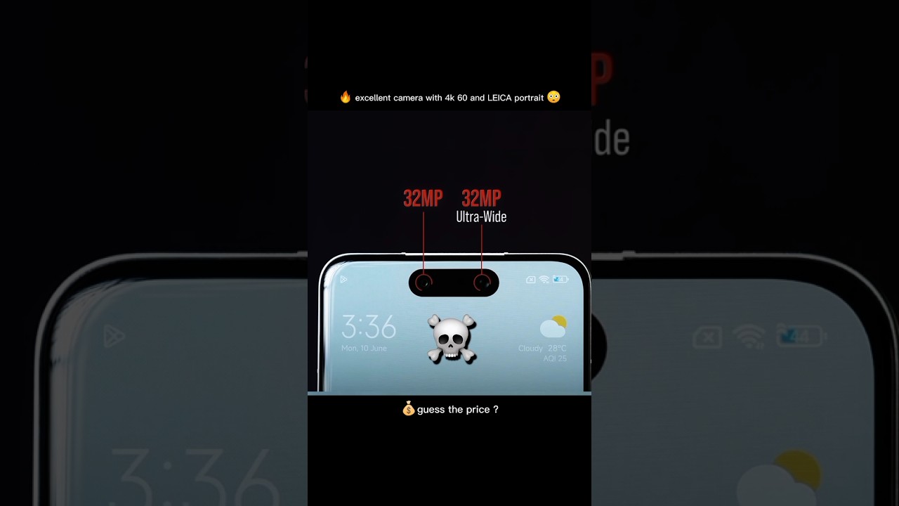 XIAOMI 14 CIVI (guess price) 