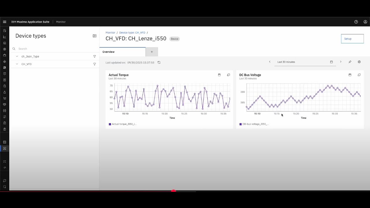 Maximo Monitor &mdash; настройка приема данных в реальном времени