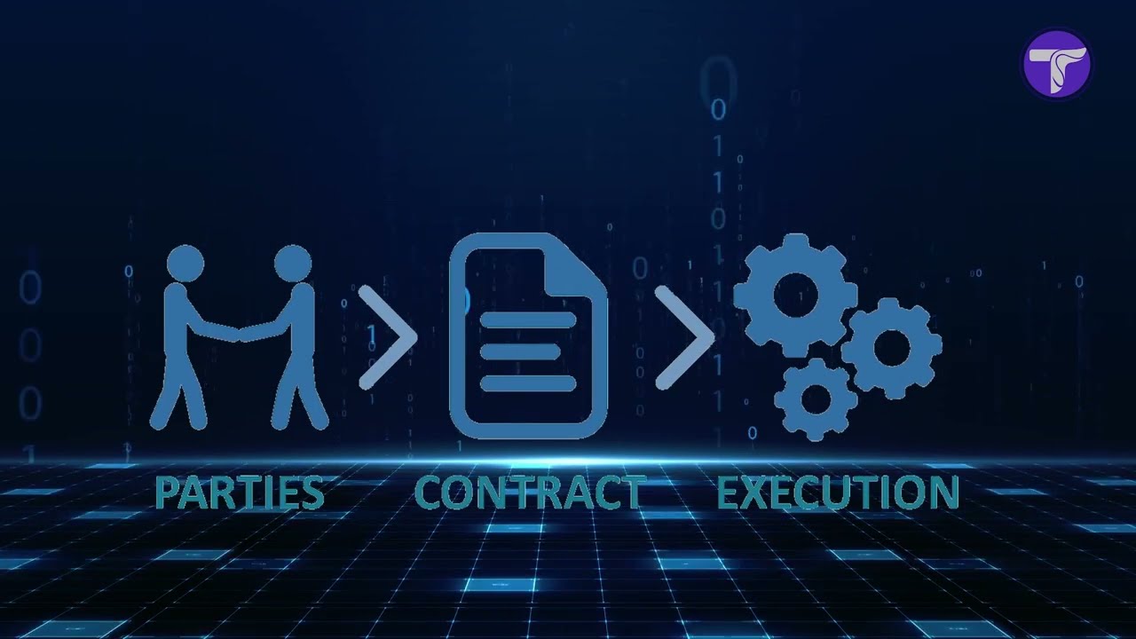 Sunac TRON Smart Contract Video Showcase 2022