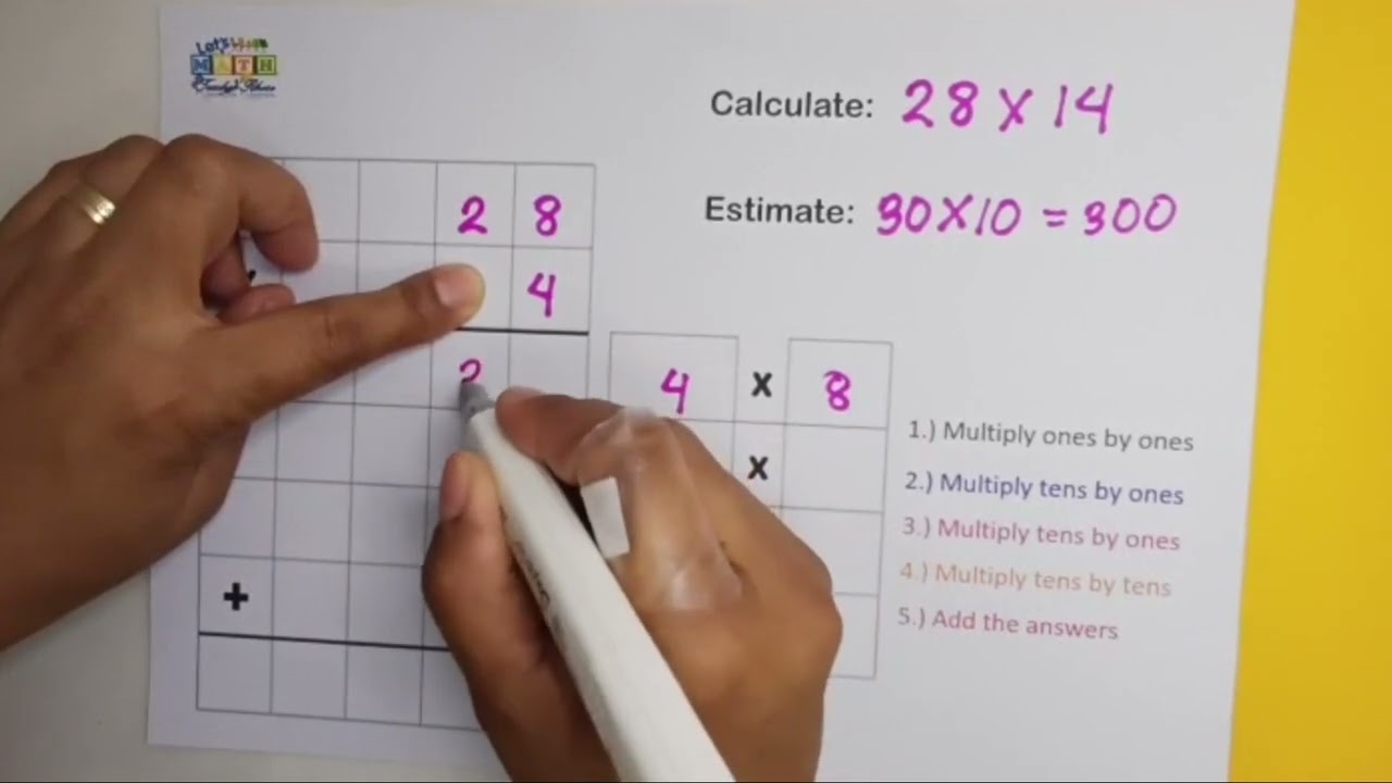 Expanded Method Multiplication