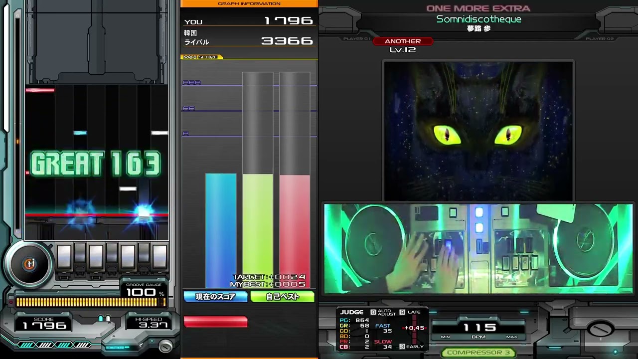Somnidiscotheque SPA 3391(MAX-161)